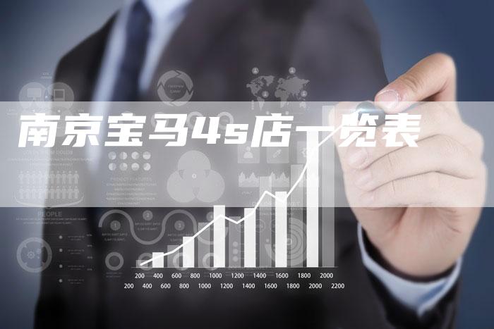南京宝马4s店一览表-新时代汽车网